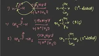 Grignard Reagent as a Nucleophile