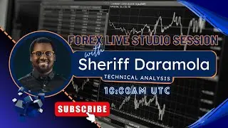 Exclusive Price Action Analysis | Forex Live Studio Session Replay | 17 October 2023