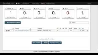 SerpBook Coupon Code Updated 2016