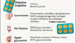 drug-induced diabetes insipidus and hyperglycemia song💊/ USMLE songs / Endocrinology songs