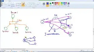 CCNA Маршрутизация и коммутация: Frame Relay