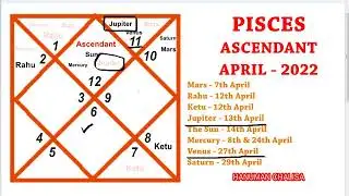 PISCES | PISCES ASCENDANT | APRIL 2022 | MONTHLY PREDICTION | AJAY MEVADA