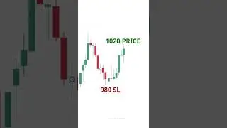 Earn 5000 Rs Daily Option Trading Strategy #shorts