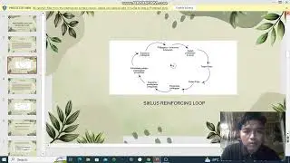 Tugas presentasi (REINFORCING LOOP DAN BALANCING LOOP)