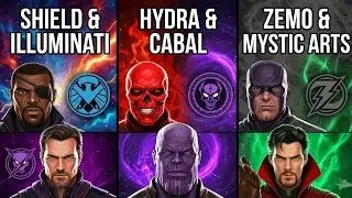 Every Secret Organization in Marvel EXPLAINED in Detail
