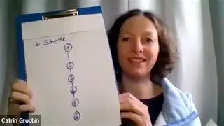 Weniger Prokrastination und entspanntes Zeitmanagement mit der Ivy Lee Methode