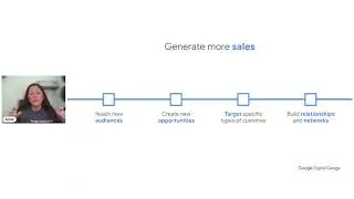 Social media strategy | Google Digital Garage