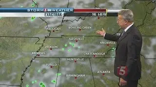 Evening Forecast: Wednesday, October 7, 2015
