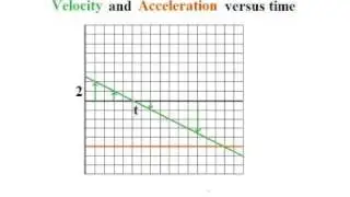 Physics Lecture 8: Projectile Motion