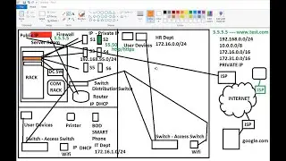 Windows Server Bangla Tutorial Class 25 MCSA 2016 Full Course