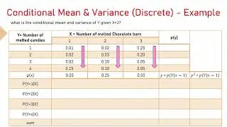 3.4. Conditional Probability Distributions