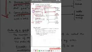 Discrete Mathematics: Group Theory: Groupoid, Semigroup, Monoid, Group, Abelian Group  conditions