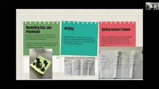 Collaborative Inquiry Teacher Spotlight