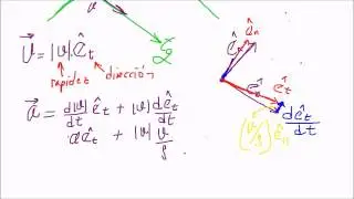 Ecuaciones de movimiento curvilíneo en coordenadas normal tangencial