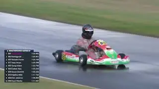 MNASZ Magyar Gokart Nagyd&iacute;j Easy125 verseny