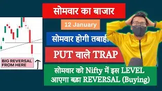 Nifty Prediction for Tomorrow and Sensex Analysis for 12 January Monday Market Prediction