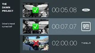 The Dawn Project - Driver monitoring comparison 1080p