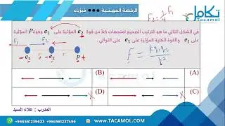 الرخصة المهنية فيزياء