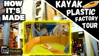 How Is Kayak Plastic Made and Tested?