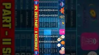 IPL 2021 final news final data