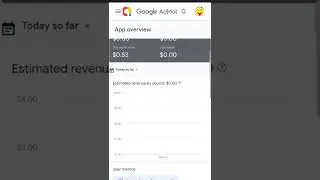 How To Increase Admob Earning Best Cpc Ad Network List 2022