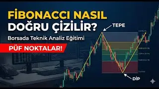 Fibonacci Nasıl Doğru &Ccedil;izilir? | Borsada Teknik Analiz Eğitimi (P&uuml;f Noktalar)