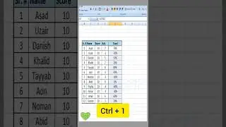 Custom icon in Ms Excel #tips #msexcel #excel #office365 #googlesheets #shorts