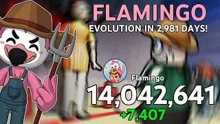 Flamingo - Subscriber Count History: Every Day