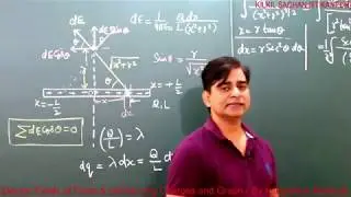 Electric Field of Finite & Infinite Line Charge (Integration Method) | KILKIL SACHAN |