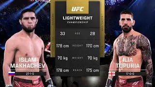Islam Makhachev VS Ilia Topuria this is the best figth