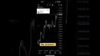 Forex genius #forexlife #trading #ai #cryptocurrency #crypto #justforex #investing #for #money