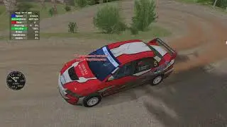 Shurdin test camera