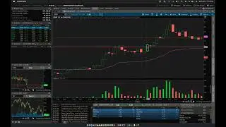 Jerads Trade recap $ADTX $ATXI $SOBR