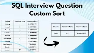 Custom Sort In SQL | Most Important Interview Question | #powerbi #dataengineering #dataanalyst