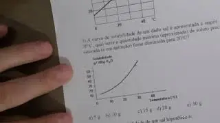 Correção dos exercícios de curvas de solubilidade