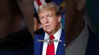 IQ of Popular World Leaders #based #facts #genius #memes #politics #viral #worldleaders