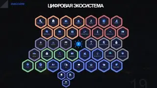 Презентация Success Factory Цифровые технологии 2020