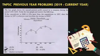 49. The line graph shows the annual percent profit earned by a company during the period 1995-2000.