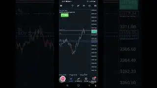 #trading #Practice trading for the fund exam