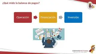 Clase: Balanza de Pagos
