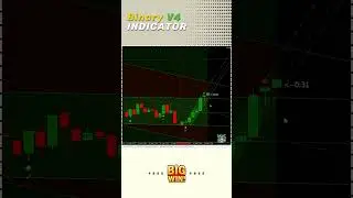 FREE INDICATOR | Binary V4 | Dr.Mt4 | 100% Non - Repaint | Live Test .... #mt4 #forex