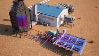 About sCO₂ (2024)