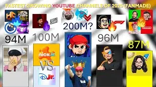 Самые быстрорастущие YouTube-каналы 2025 года (фанатские) | ОТЧЕТ ЗА ГОД!