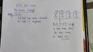 Ssc je pre exam 2018 cutoff analysis