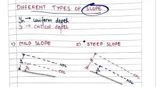 Open channel flow-23 | Different types of slope | shubham sarathe