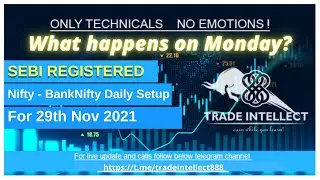 SEBI Registered Advisor - Nifty Setup for 29th Nov 2021 | BankNifty Option Trading | Omicron Update