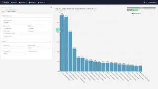 Timbr SQL Knowledge Graph Data Visualization