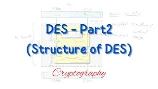 DES - Part2 Structure of DES | Data Encryption Standard | Symmetric key cryptography | Cryptography