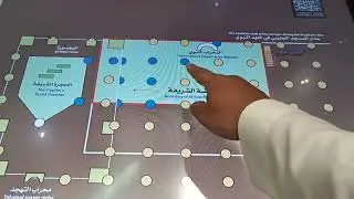 Penjelasan Batas batas Raudhah