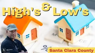 What Does As-Is Mean for Buyers? |Santa Clara County High's and Low's